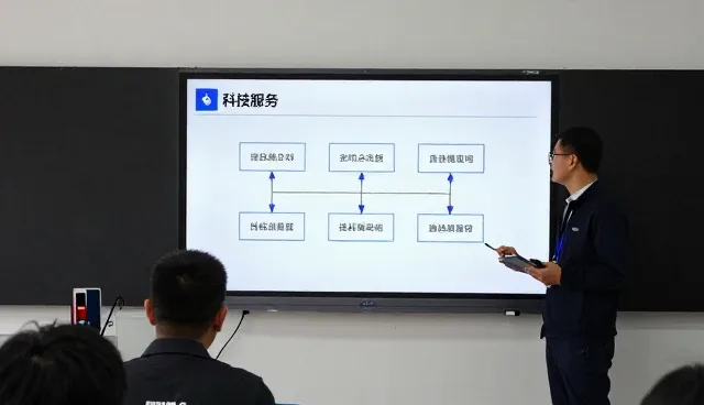 技术顾问服务提升科技服务服务水平